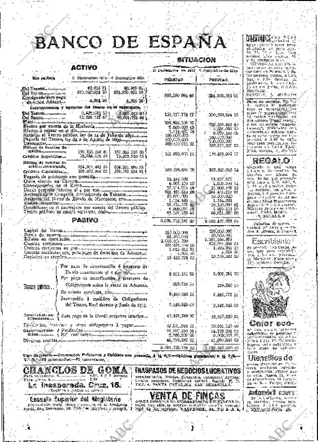 ABC MADRID 17-12-1915 página 24