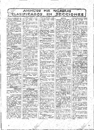 ABC MADRID 21-12-1915 página 22