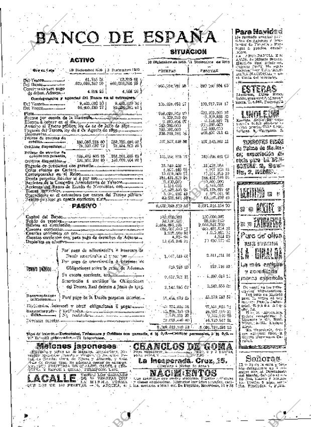 ABC MADRID 22-12-1915 página 25