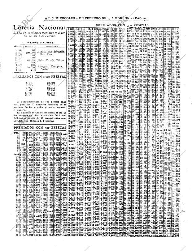 ABC MADRID 02-02-1916 página 21