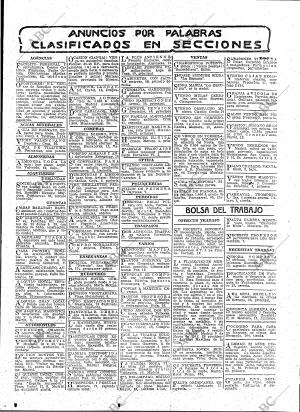 ABC MADRID 05-03-1916 página 21