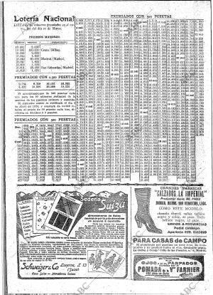 ABC MADRID 21-03-1916 página 16