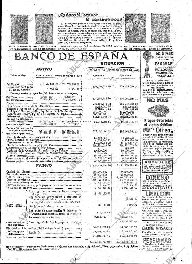 ABC MADRID 10-04-1916 página 21