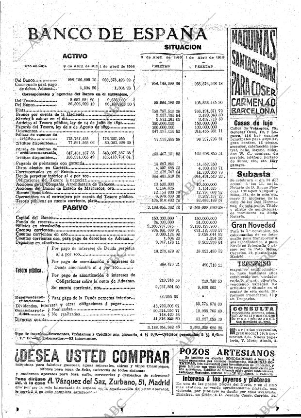 ABC MADRID 17-04-1916 página 21