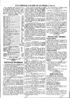 ABC MADRID 19-04-1916 página 15