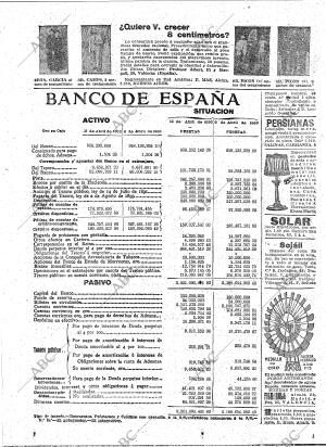 ABC MADRID 25-04-1916 página 22