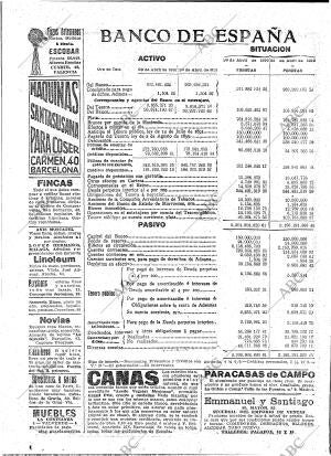 ABC MADRID 08-05-1916 página 22