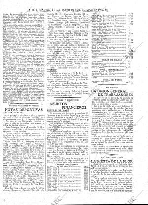 ABC MADRID 23-05-1916 página 17