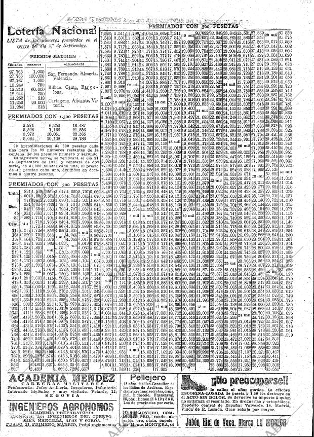 ABC MADRID 01-09-1916 página 19