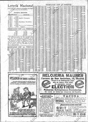 ABC MADRID 21-11-1916 página 22