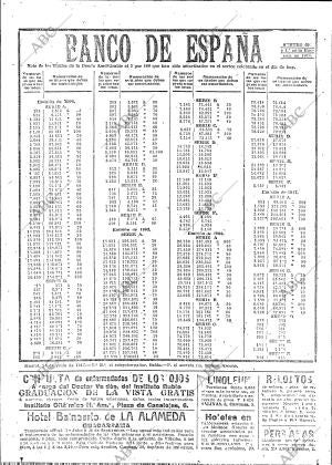 ABC MADRID 22-07-1917 página 22