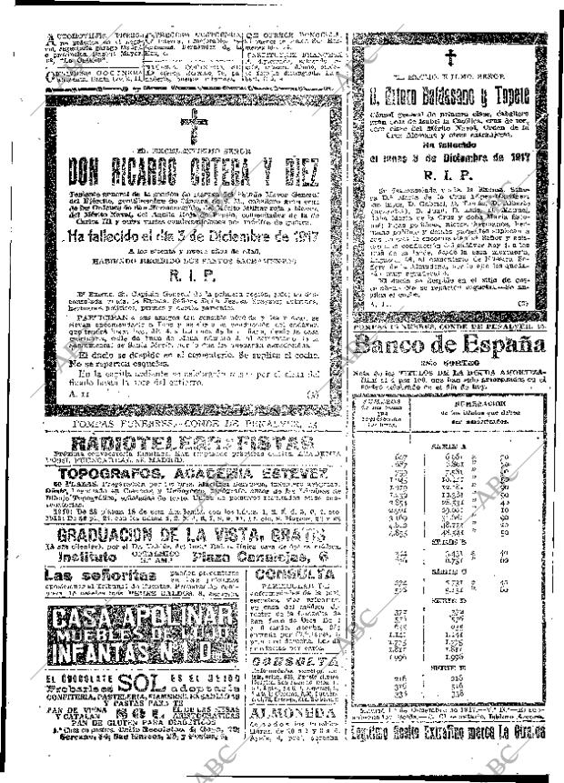 ABC MADRID 04-12-1917 página 21