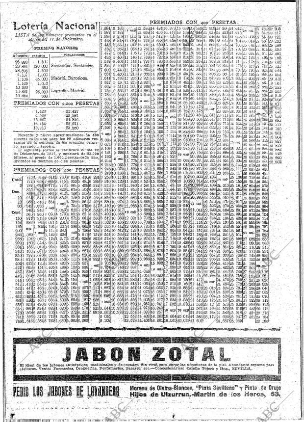 ABC MADRID 12-12-1917 página 22