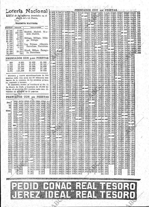 ABC MADRID 03-01-1918 página 19