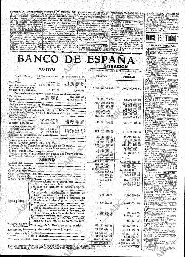 ABC MADRID 09-01-1918 página 20