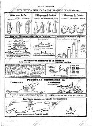 ABC MADRID 27-02-1918 página 5