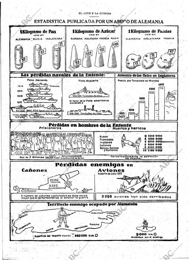 ABC MADRID 27-02-1918 página 5