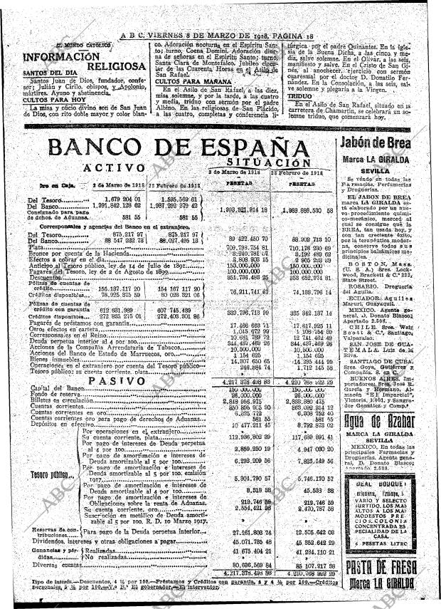 ABC MADRID 08-03-1918 página 18