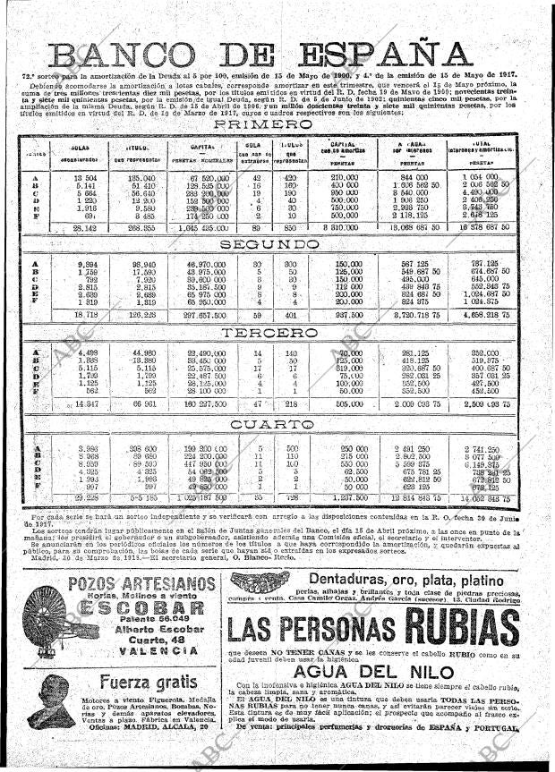 ABC MADRID 10-04-1918 página 25