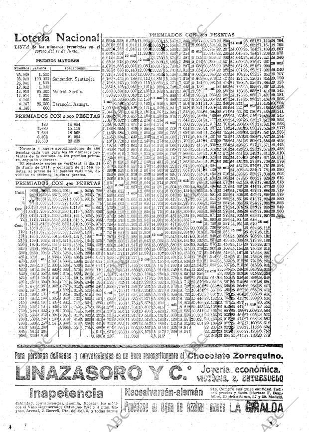 ABC MADRID 12-06-1918 página 25