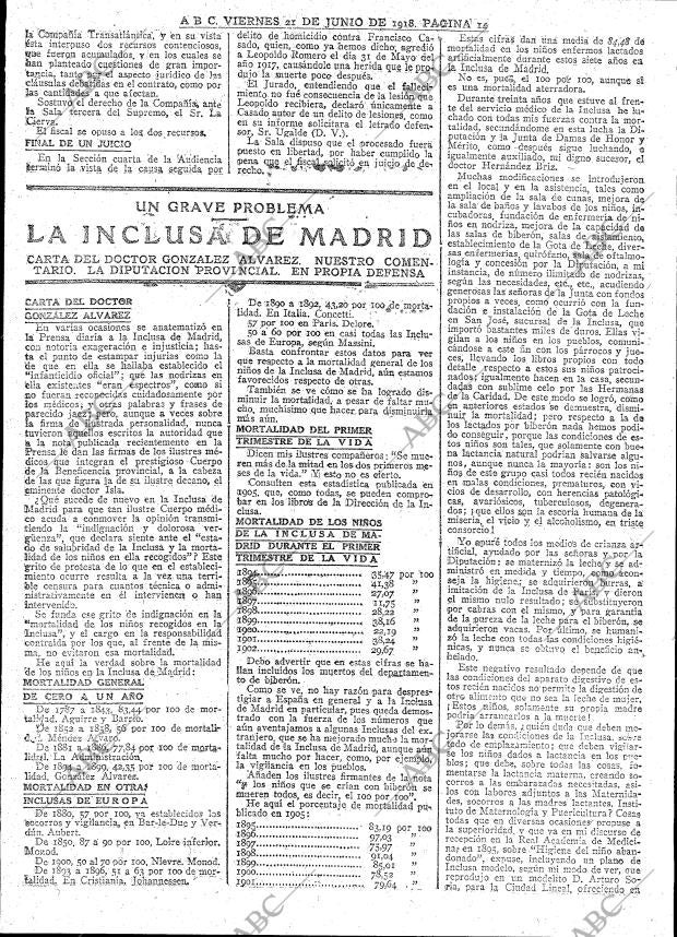 ABC MADRID 21-06-1918 página 14