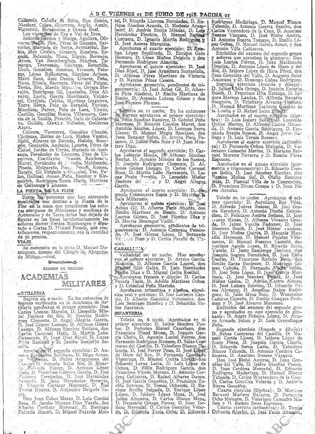 ABC MADRID 21-06-1918 página 21