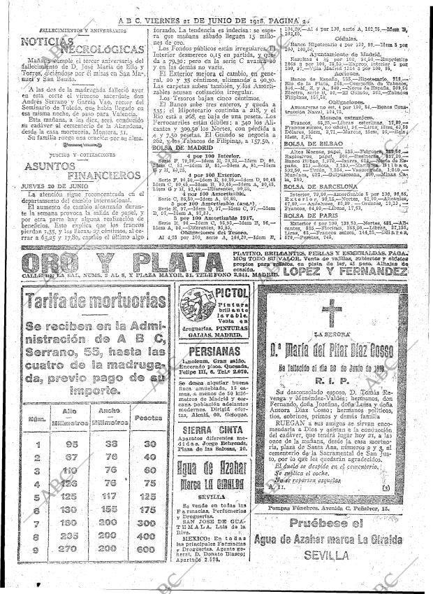 ABC MADRID 21-06-1918 página 25