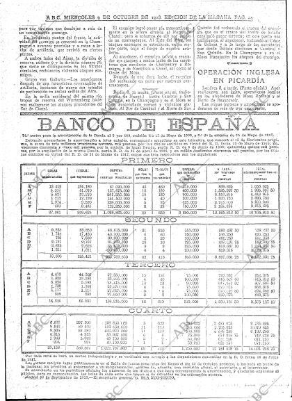 ABC MADRID 09-10-1918