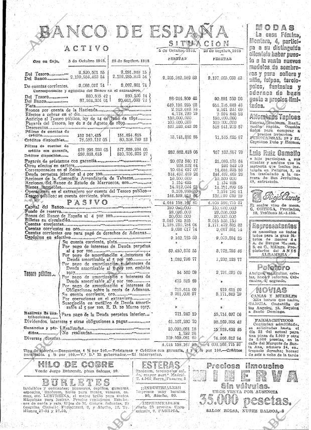 ABC MADRID 18-10-1918 página 27