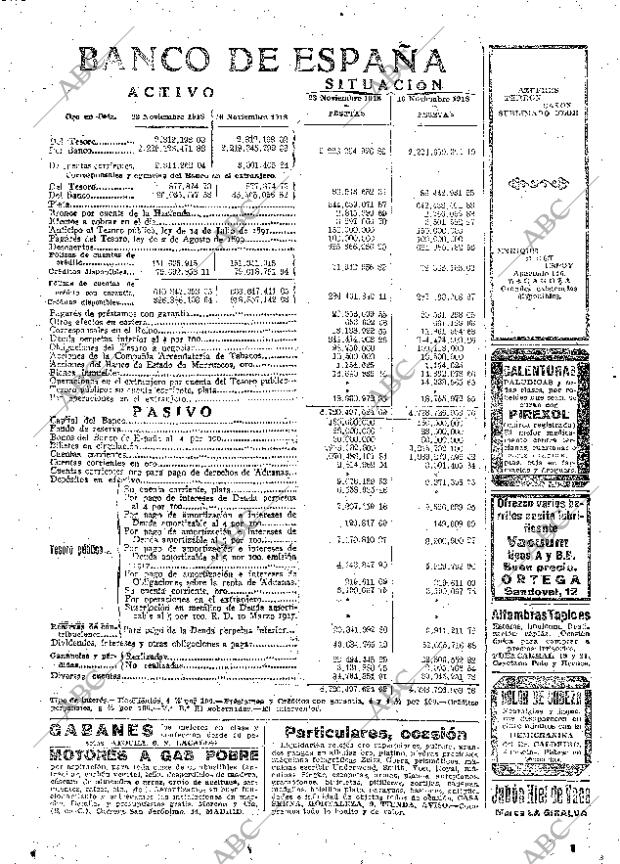 ABC MADRID 29-11-1918 página 27