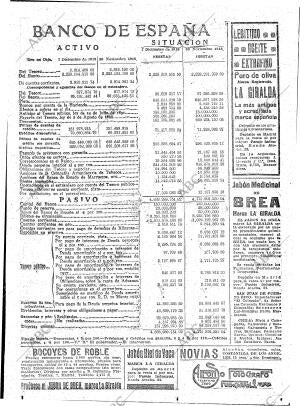 ABC MADRID 13-12-1918 página 22