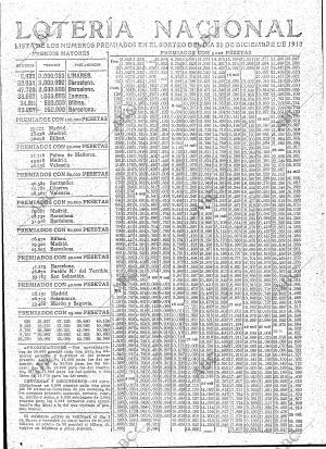 ABC MADRID 22-12-1918 página 25