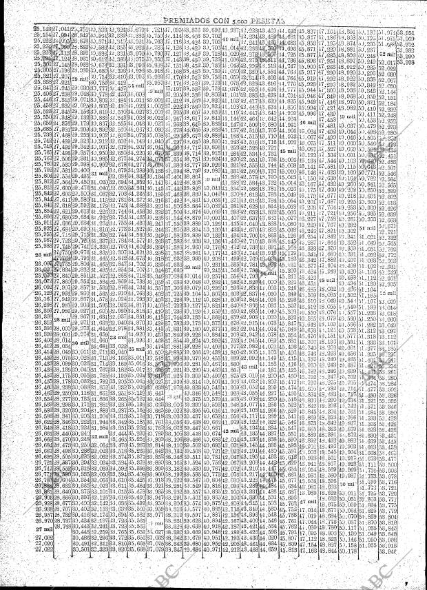 ABC MADRID 22-12-1918 página 26