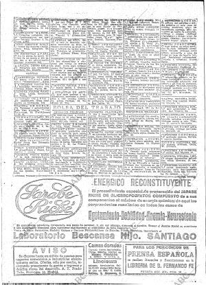 ABC MADRID 07-03-1919 página 24