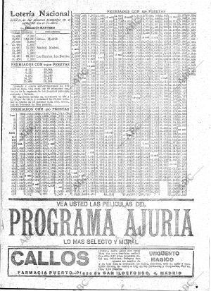 ABC MADRID 21-04-1919 página 20