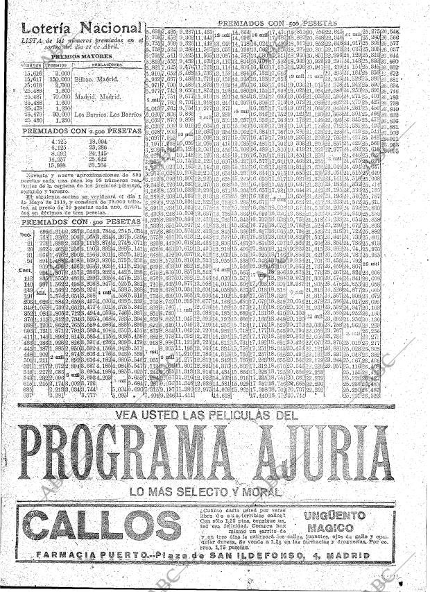 ABC MADRID 21-04-1919 página 20