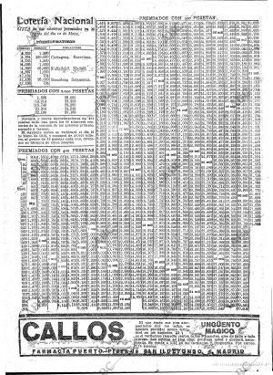 ABC MADRID 12-05-1919 página 20