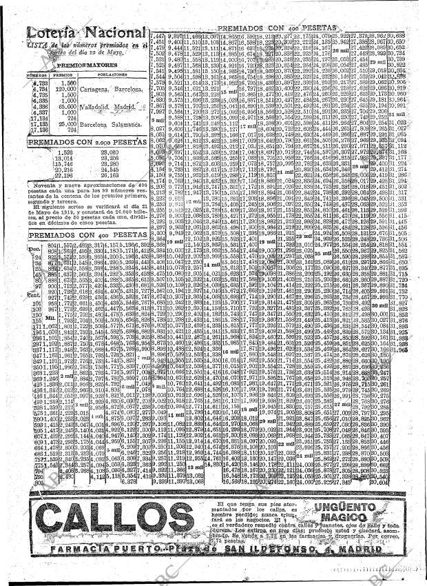 ABC MADRID 12-05-1919 página 20