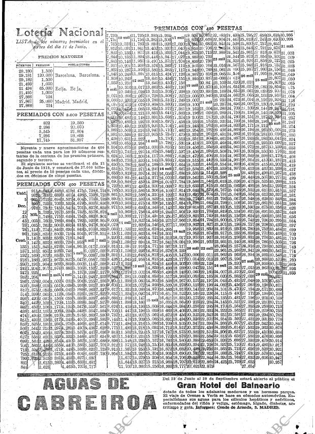 ABC MADRID 11-06-1919 página 20