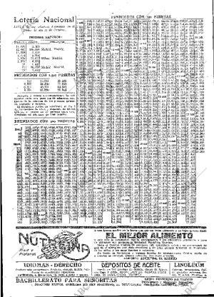 ABC MADRID 21-10-1919 página 19