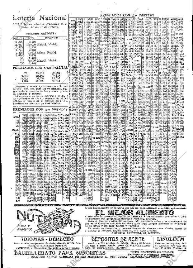ABC MADRID 21-10-1919 página 19