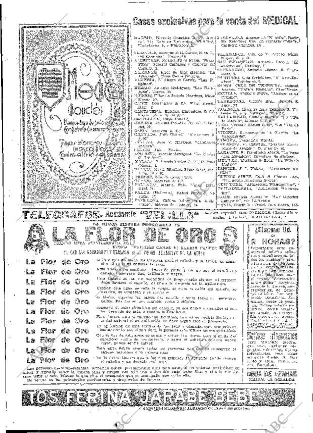 ABC MADRID 15-11-1919 página 22