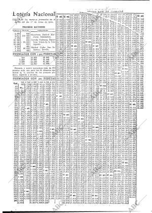 ABC MADRID 01-12-1919 página 16