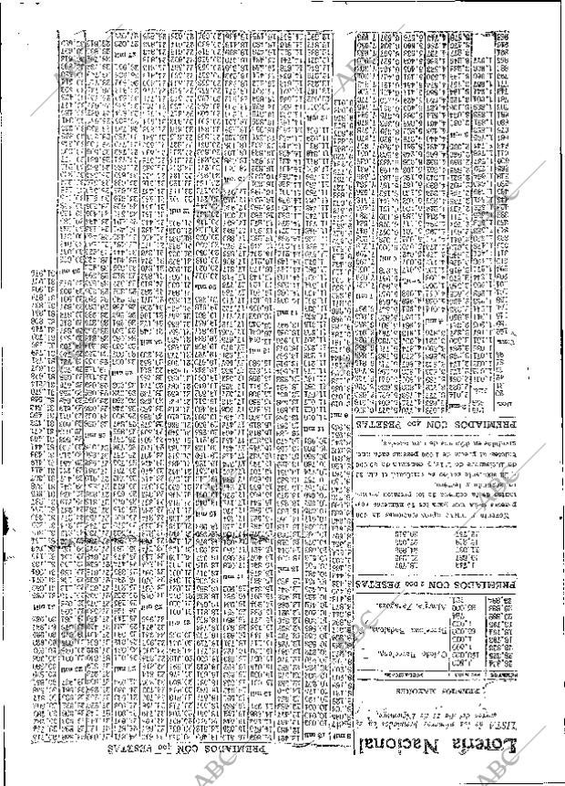 ABC MADRID 12-12-1919 página 16