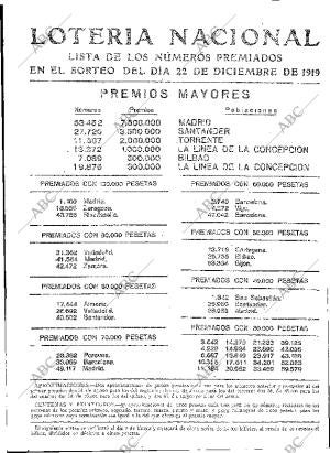 ABC MADRID 23-12-1919 página 28