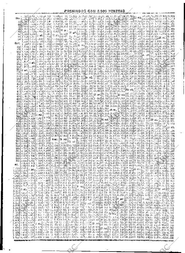 ABC MADRID 23-12-1919 página 29