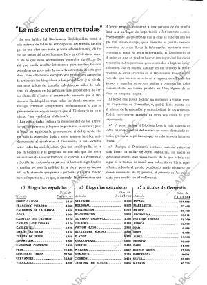 ABC MADRID 18-04-1920 página 2