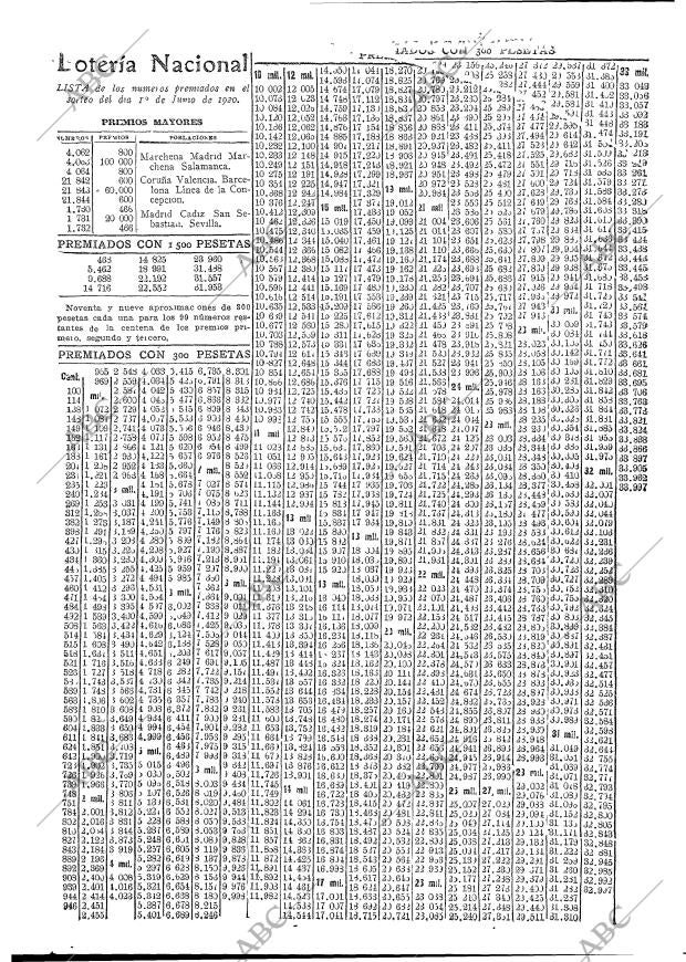 ABC MADRID 01-06-1920 página 16