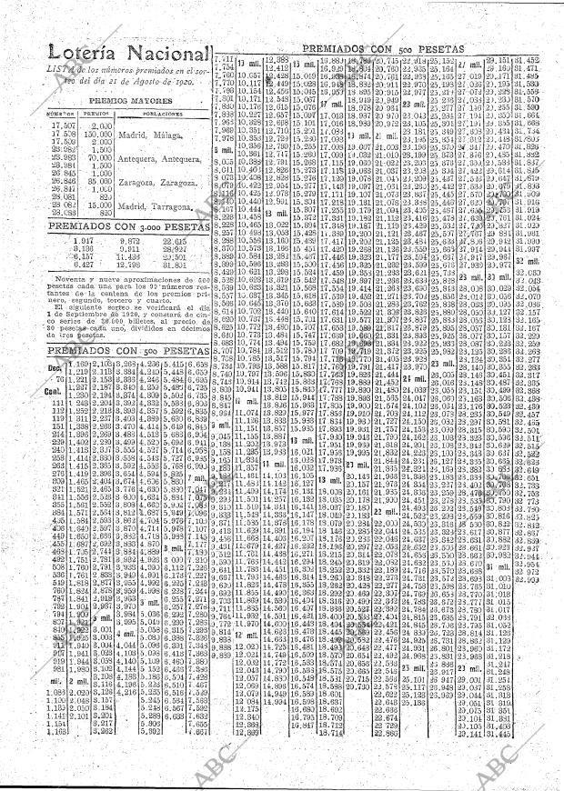 ABC MADRID 21-08-1920 página 24