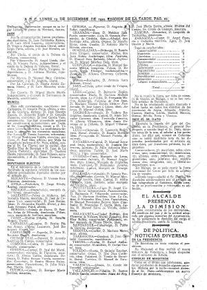 ABC MADRID 13-12-1920 página 21